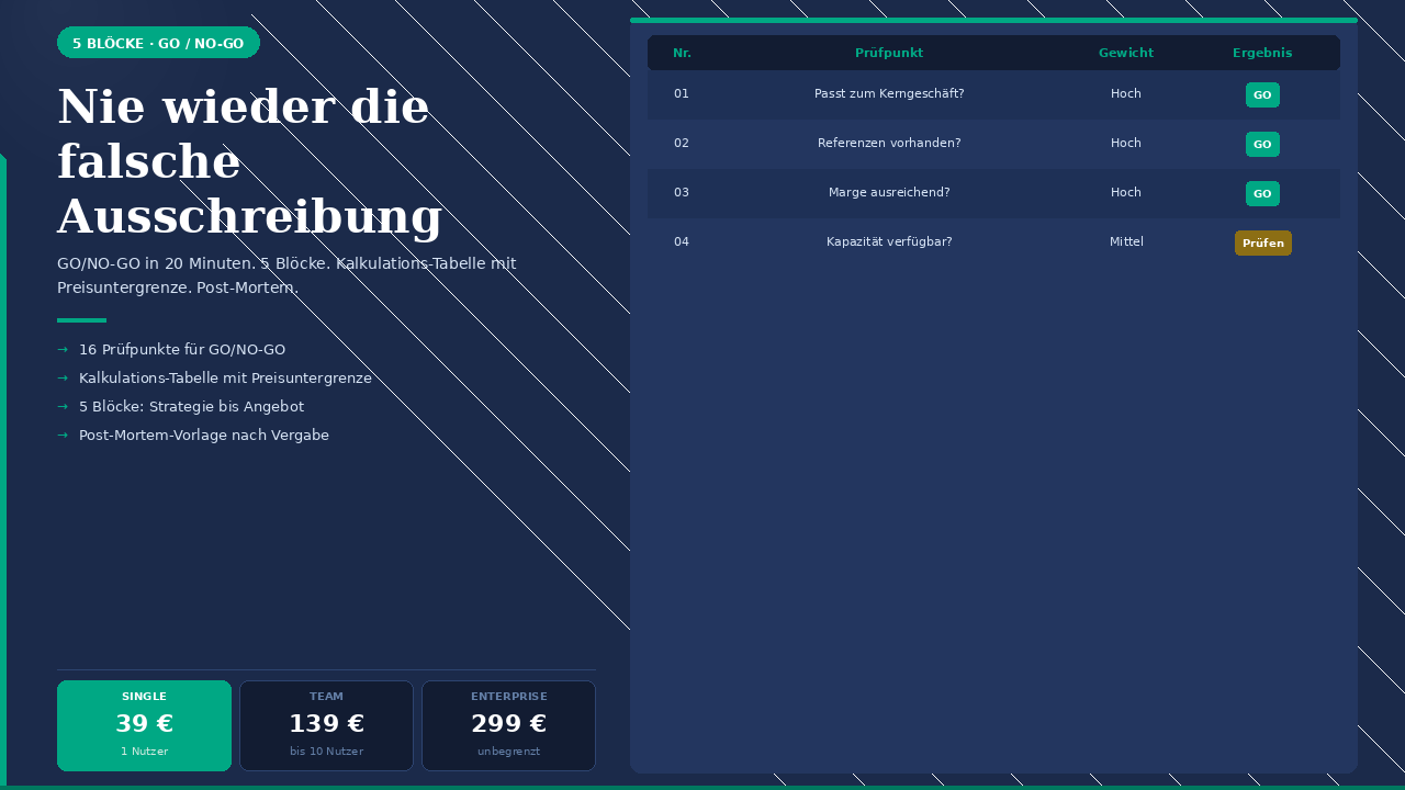Ausschreibungs-Check Preview