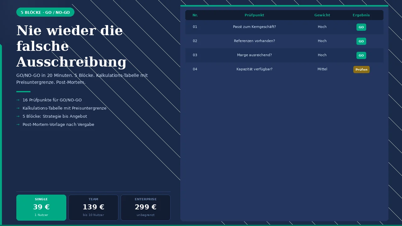 Excel-Vorlage Ausschreibungs-Check – GO/NO-GO Entscheidung, Kalkulation und Angebotsvorbereitung für B2B-Vertriebler
