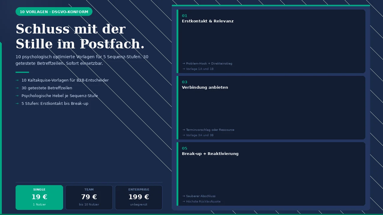 Word-Vorlage E-Mail Baukasten Kaltakquise – 10 B2B-E-Mail-Vorlagen mit Betreffzeilen und Sequenz-Framework