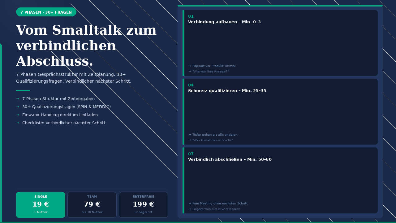 Meeting-Leitfaden Erstgespräch Preview